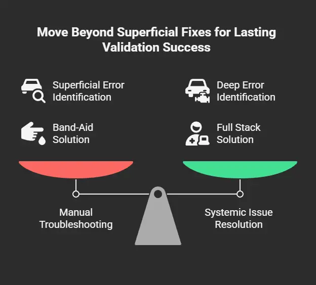 Why Manual Fixes Often Fail
