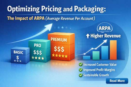 Optimizing Pricing and Packaging